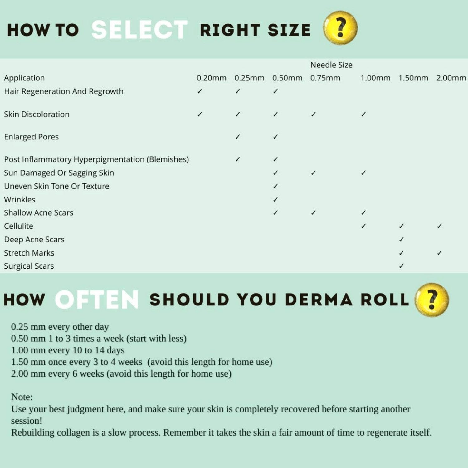 Derma Roller -Titanium 540 Needles 0.5mm - Dr. Pen Store - Dr. Pen Buy Genuine Dr Pen Products with Trust