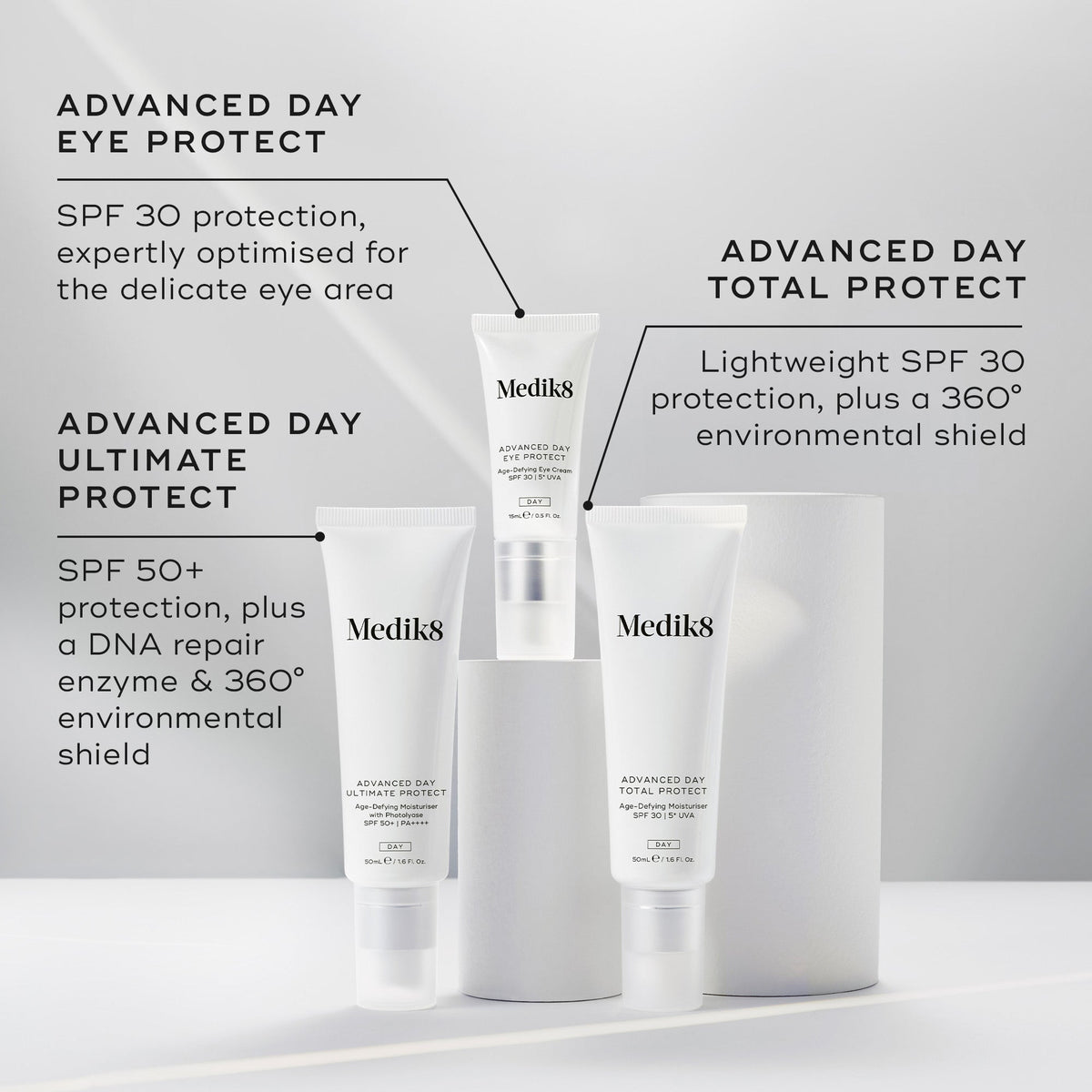 Medik8 Advanced Day Total Protect