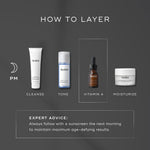 Medik8 Intelligent Retinol 6TR