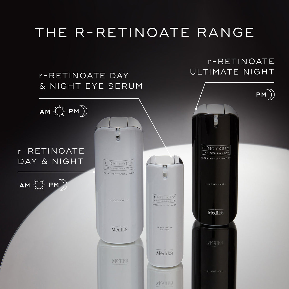 Medik8 r-Retinoate Day & Night