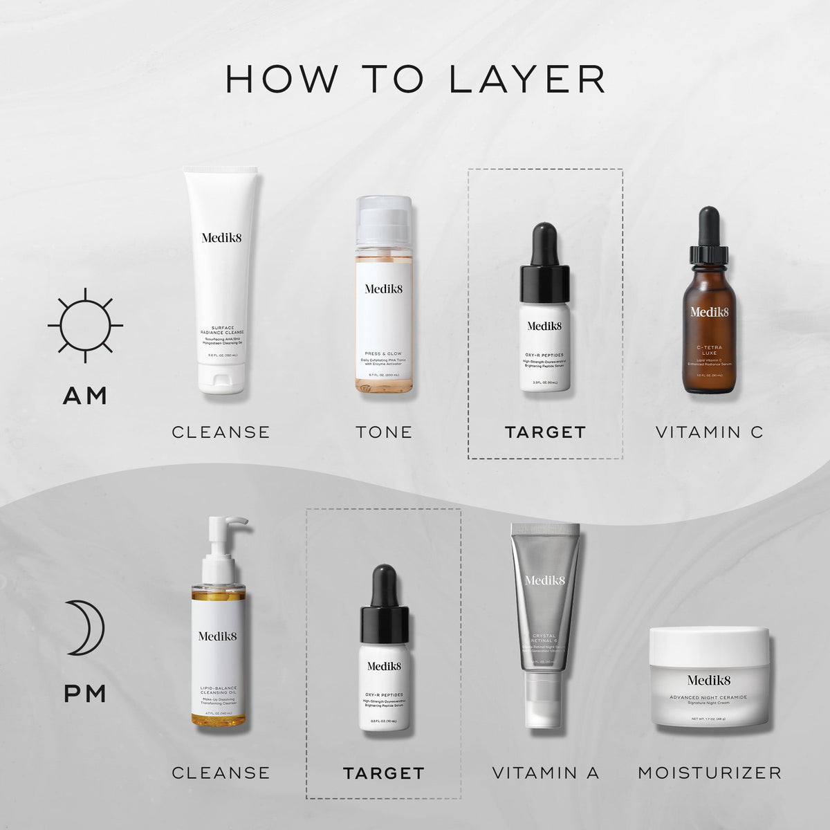 Medik8 Oxy-R Peptides
