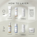 Medik8 r-Retinoate Day & Night
