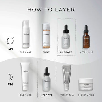 Medik8 Hydr8 B5 Serum (Hyaluronic Acid)