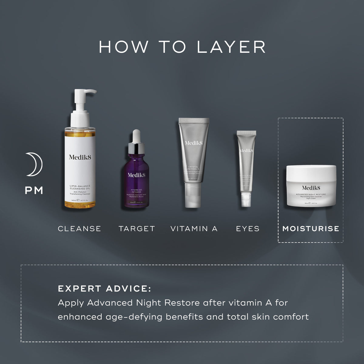 Medik8 Try Me Advanced Night Restore 12.5ml