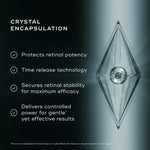 Medik8 Crystal Retinal 20