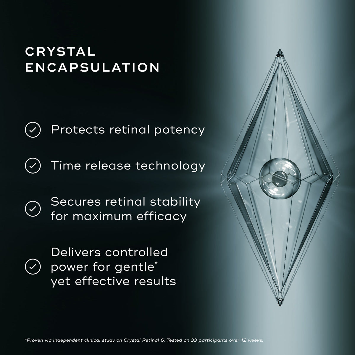 Medik8 Crystal Retinal 6